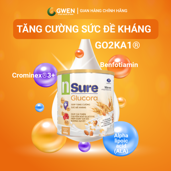 Sữa Tiểu Đường Sure Glucora Gwen 650g Kiểm Soát Đường Huyết, Bảo Vệ Tim Mạch, Hỗ Trợ Tiêu Hóa