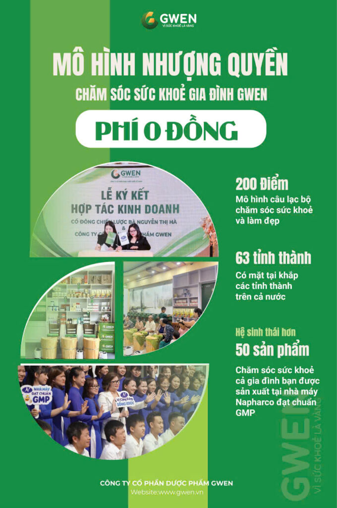 3 quyen loi nhuong quyen 0 đ
