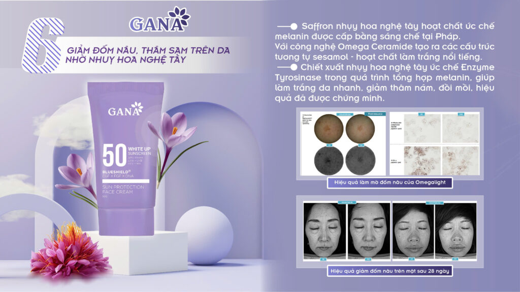 4. Sự Khác Biệt vượt trội của KCN 9 màng lọc GANA