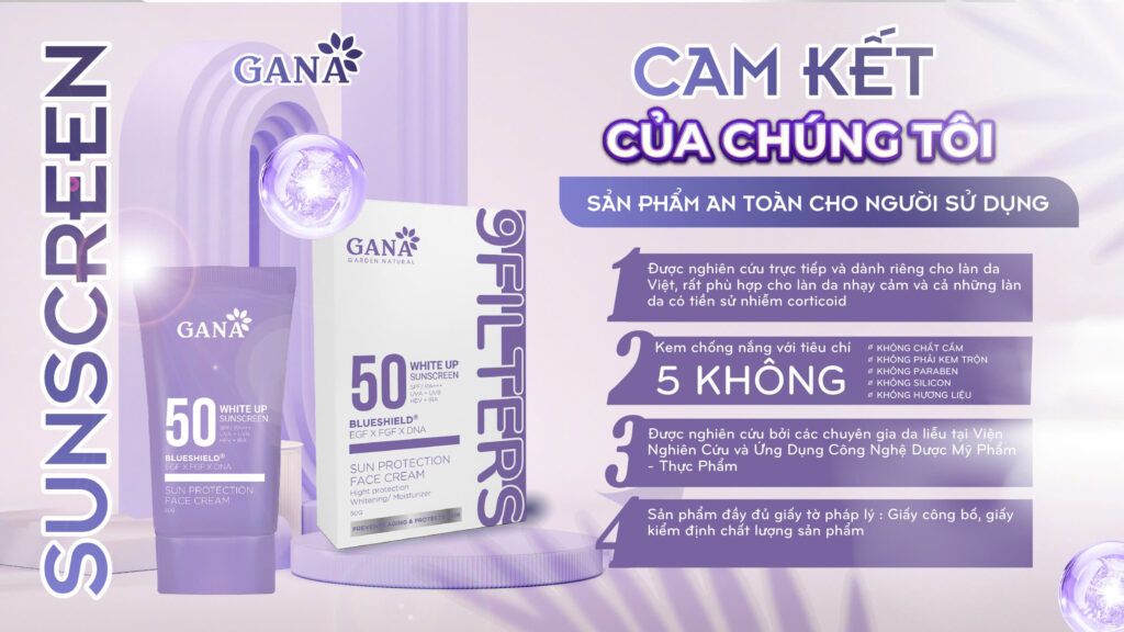 CAM KẾT