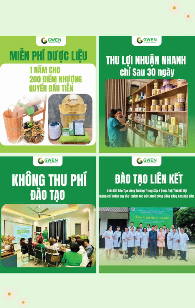 LIÊN HẾT VỚI TRUNG CẤP Y DƯỢC TUYỆ TĨNH