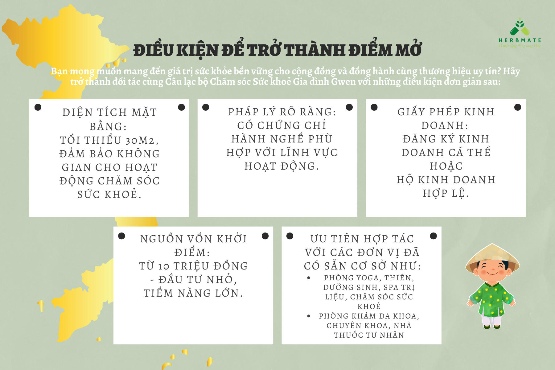 đIỀU KIỆN ĐỂ TRỞ THÀNH ĐIỂM MỞ (1)